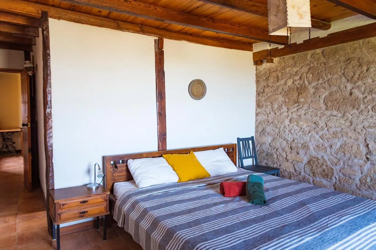 Biofinca Casa El Riego Guimar